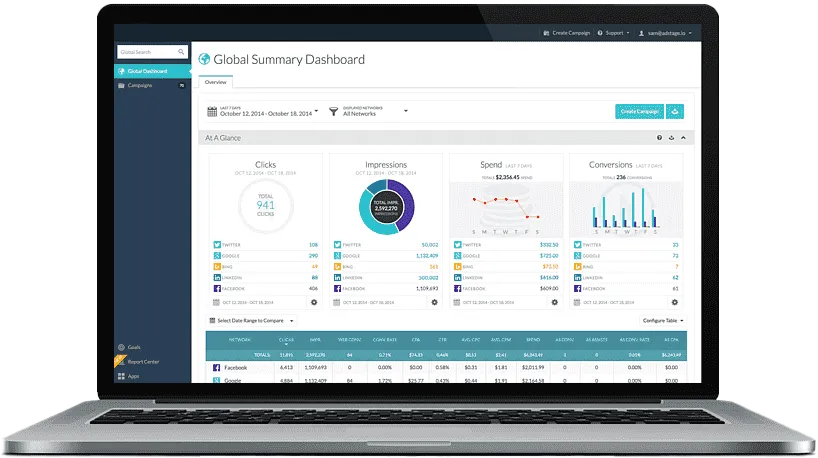 marketing tools